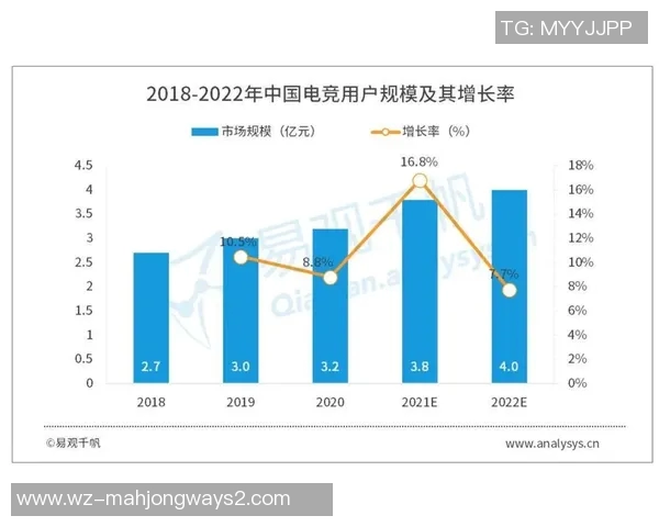电竞实时数据分析V5战队配合争议引发热议与讨论